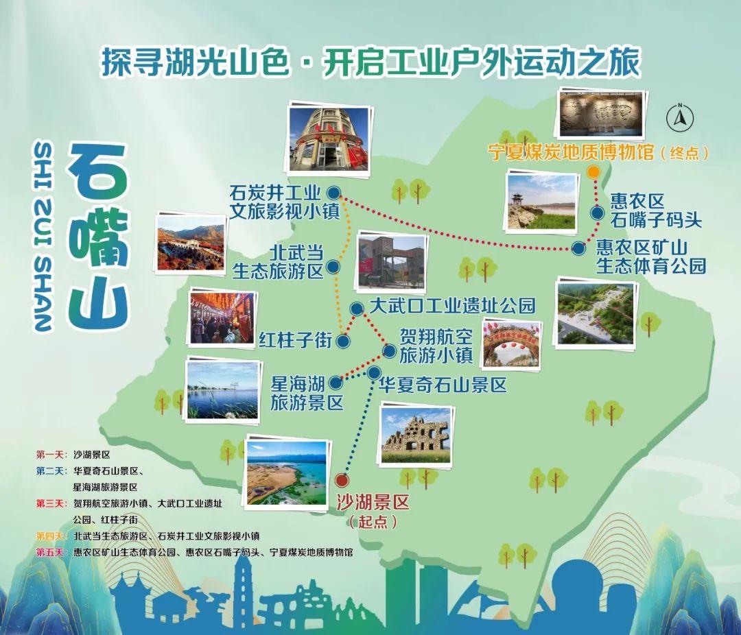 包含