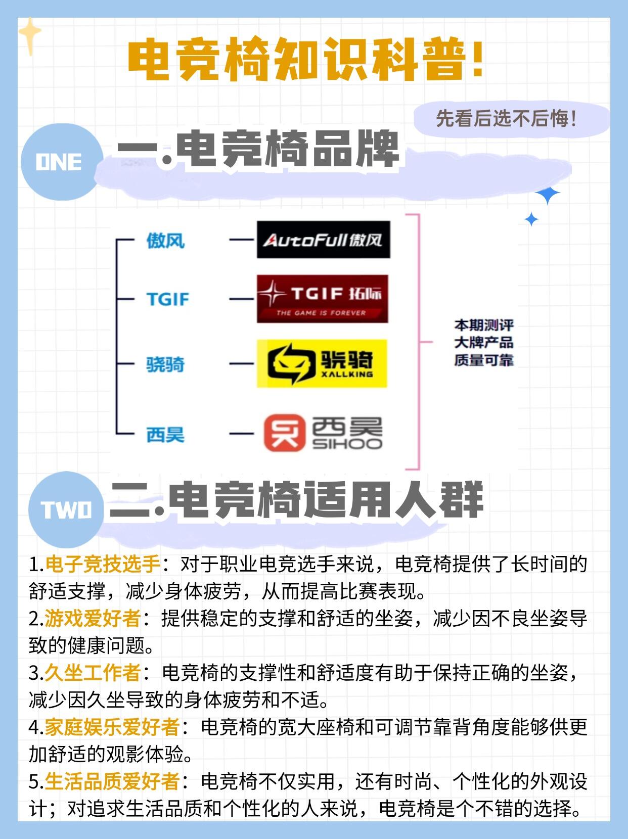 各大品牌在电竞中扮演的角色与重要性。