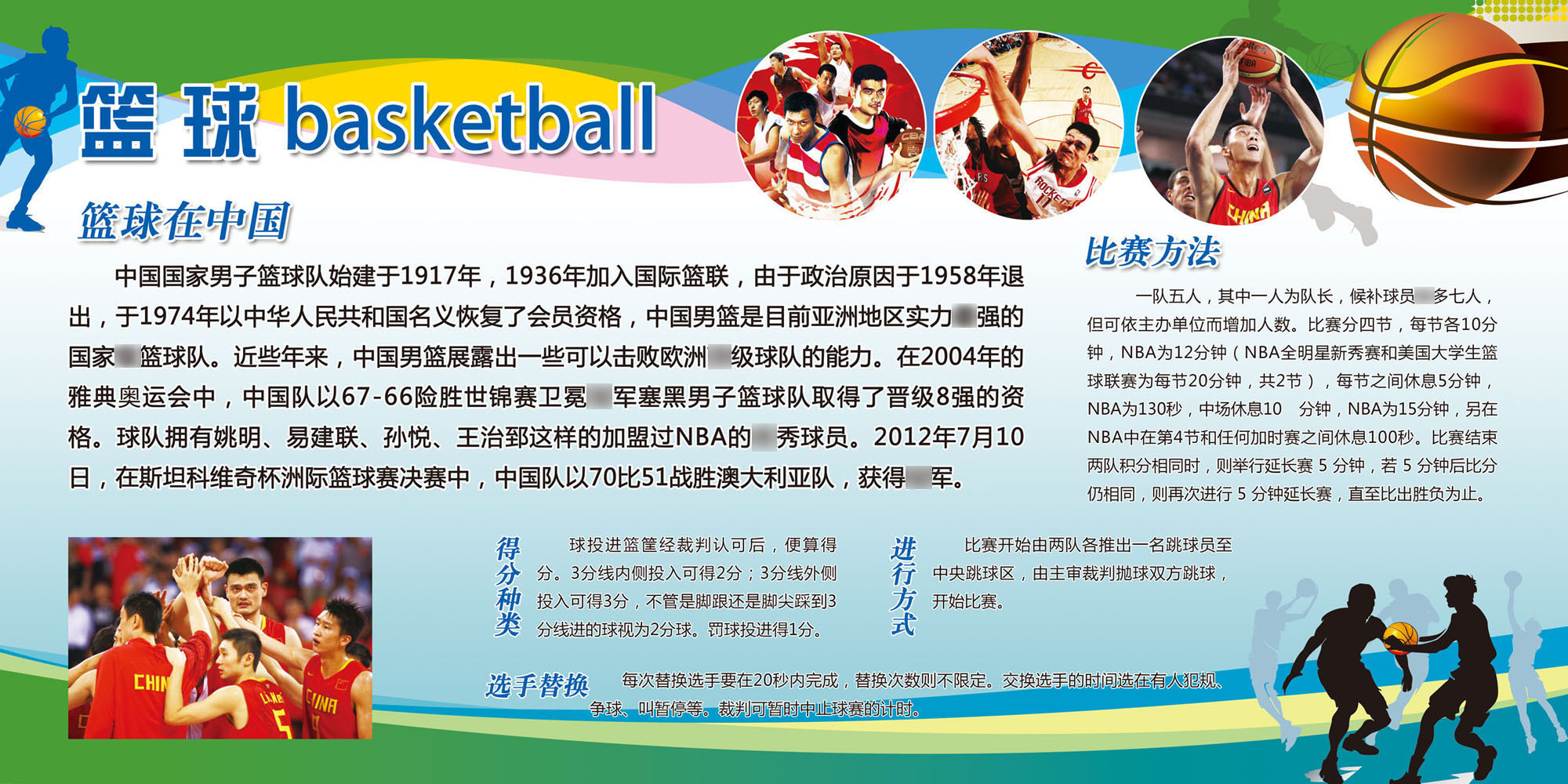 篮球运动中的科学与创造，推动技术进步。