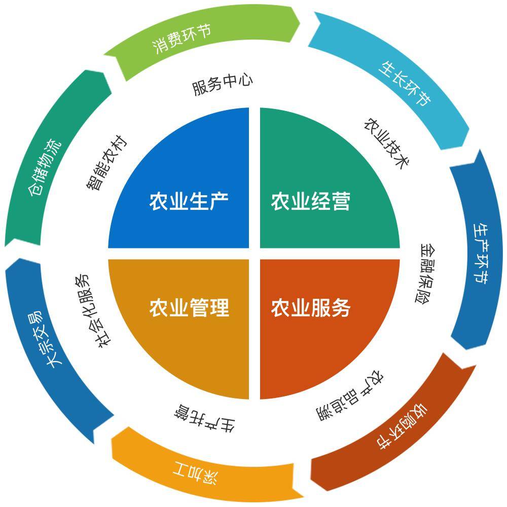 新一代玩家的需求与产品设计的革新。的简单介绍